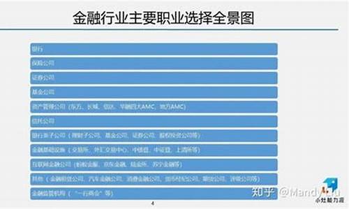 商业金融专业(商业金融专业委员会)